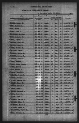 Muster Rolls > 31-Mar-1939