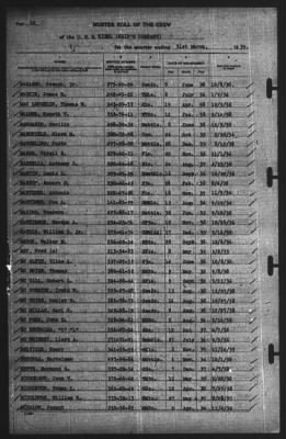 Muster Rolls > 31-Mar-1939