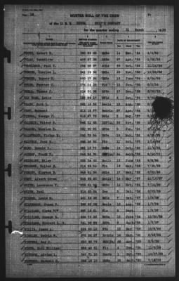 Muster Rolls > 31-Mar-1939