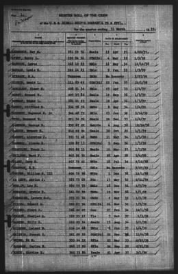 Muster Rolls > 31-Mar-1939