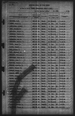 Muster Rolls > 30-Jun-1939