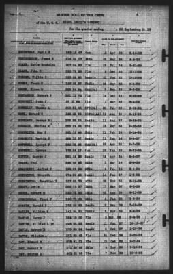 Muster Rolls > 30-Sep-1939