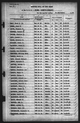 Muster Rolls > 30-Sep-1939