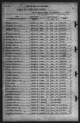 Muster Rolls > 31-Dec-1939