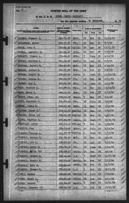 Muster Rolls > 31-Dec-1939