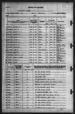 Report of Changes > 30-Nov-1940