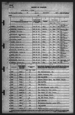 Report of Changes > 30-Nov-1940