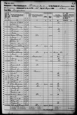 Monongalia > District No 2