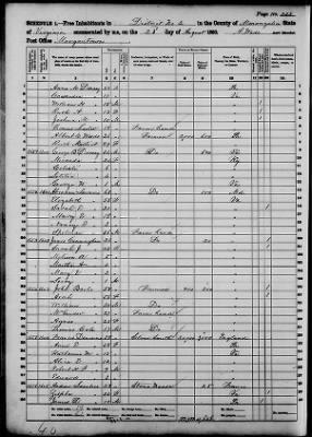 Monongalia > District No 2