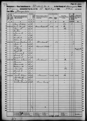 Monongalia > District No 2