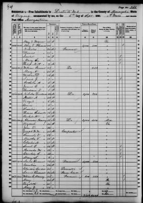 Monongalia > District No 2