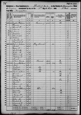 Monongalia > District No 2