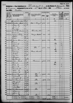 Monongalia > District No 3