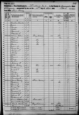 Monongalia > District No 3