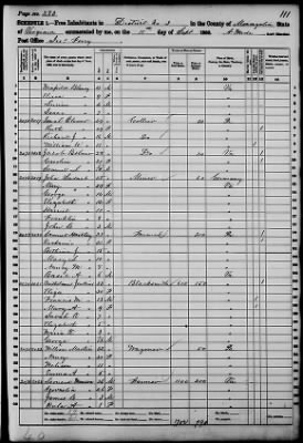 Monongalia > District No 3