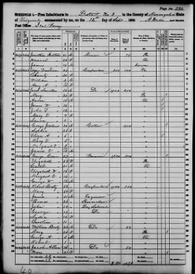 Monongalia > District No 3