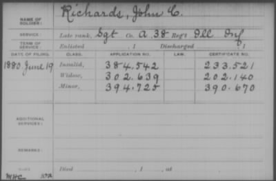 Company A > Richards, John C.