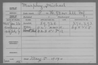 Company H > Murphy, Michael