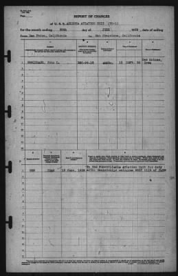 Thumbnail for Report of Changes > 30-Jun-1939