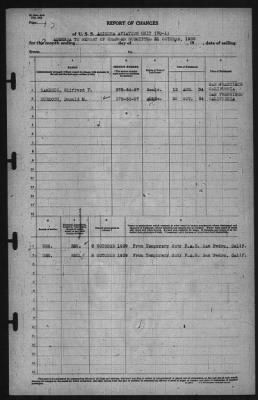 Thumbnail for Report of Changes > 31-Oct-1939