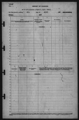 Thumbnail for Report of Changes > 30-Apr-1940