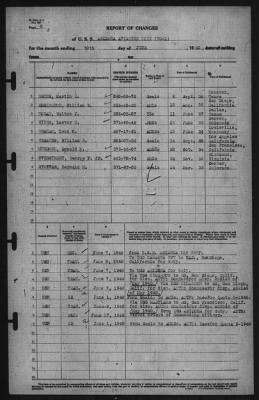 Thumbnail for Report of Changes > 30-Jun-1940