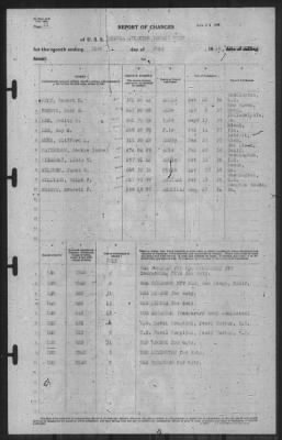 Thumbnail for Report of Changes > 31-Jul-1940