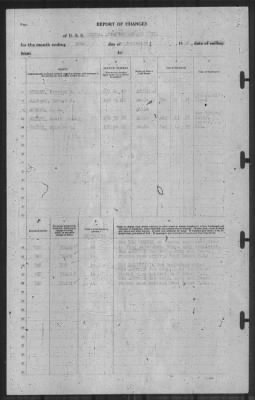 Thumbnail for Report of Changes > 30-Sep-1940