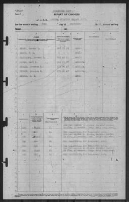 Thumbnail for Report of Changes > 30-Sep-1940