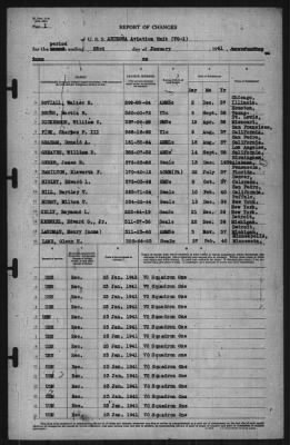 Thumbnail for Report of Changes > 23-Jan-1941