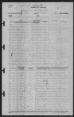 Report of Changes > 28-Feb-1941