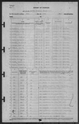 Report of Changes > 30-Jun-1941