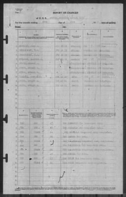 Report of Changes > 30-Jun-1941