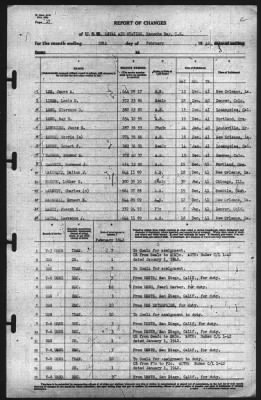 Thumbnail for Report of Changes > 28-Feb-1942