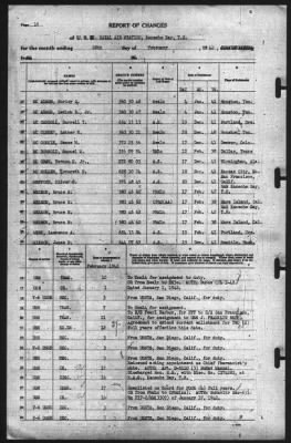 Thumbnail for Report of Changes > 28-Feb-1942