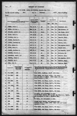 Thumbnail for Report of Changes > 28-Feb-1942