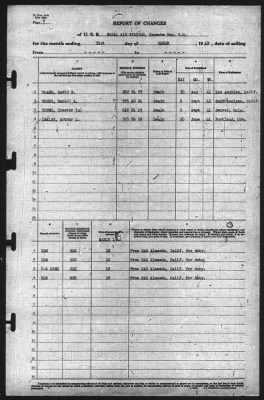 Thumbnail for Report of Changes > 31-Mar-1942