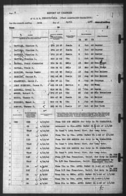 Report of Changes > 14-Apr-1942