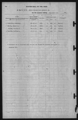 Muster Rolls > 30-Sep-1940