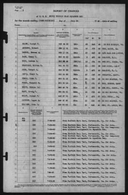 Report of Changes > 24-Jul-1940