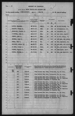 Report of Changes > 24-Jul-1940