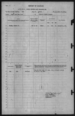 Report of Changes > 31-Aug-1940