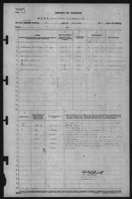 Report of Changes > 30-Sep-1940