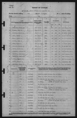 Report of Changes > 30-Nov-1940