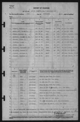 Report of Changes > 31-Dec-1940