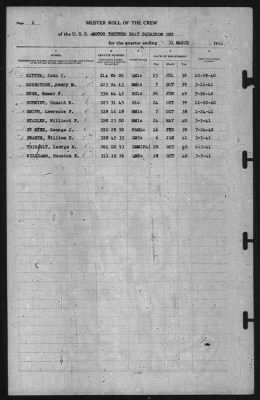 Muster Rolls > 31-Mar-1941