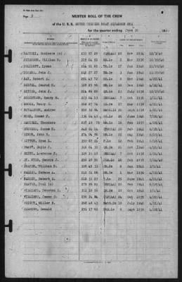 Muster Rolls > 30-Jun-1941