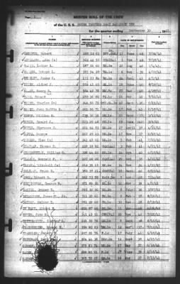 Muster Rolls > 30-Sep-1941