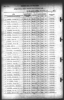 Muster Rolls > 30-Sep-1941