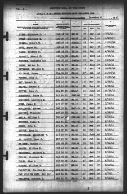 Muster Rolls > 8-Dec-1941